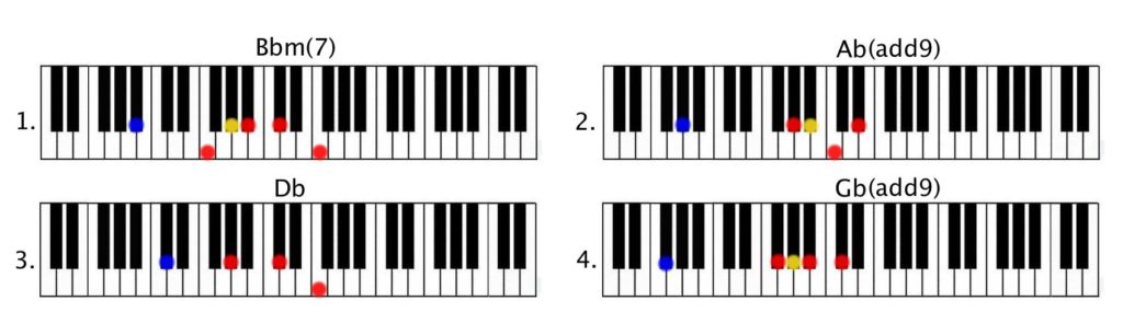 Stitches Chorus 1