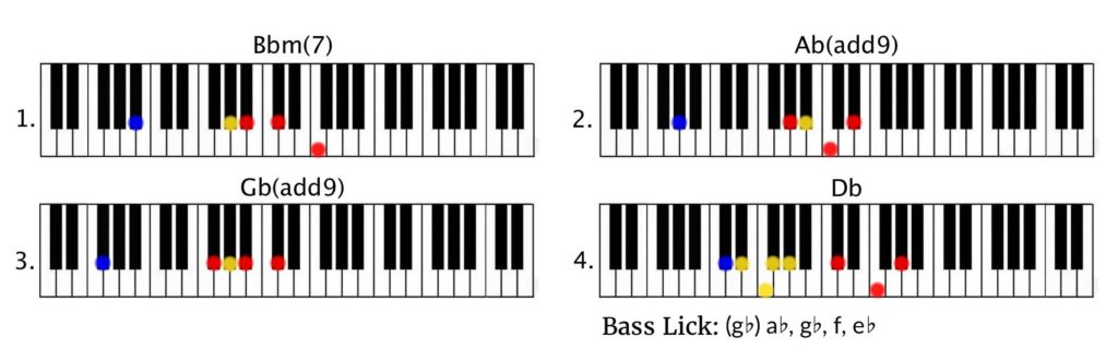 Stitches Chorus 2